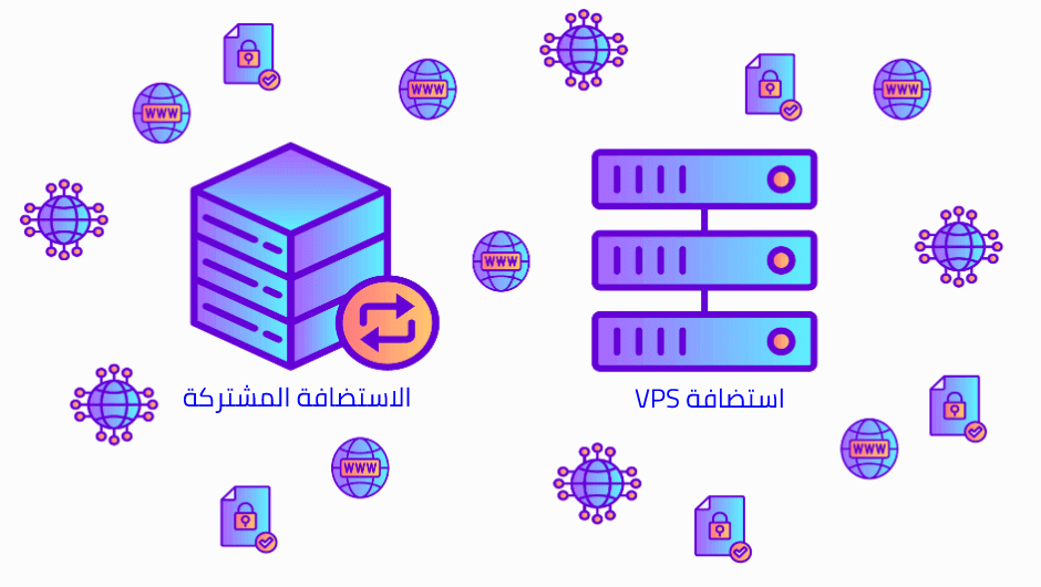 الاستضافة المشتركة ام استضافة VPS